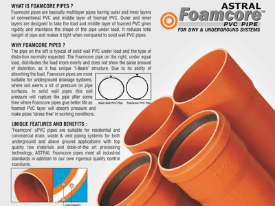 Astral Foamcore Leaflet